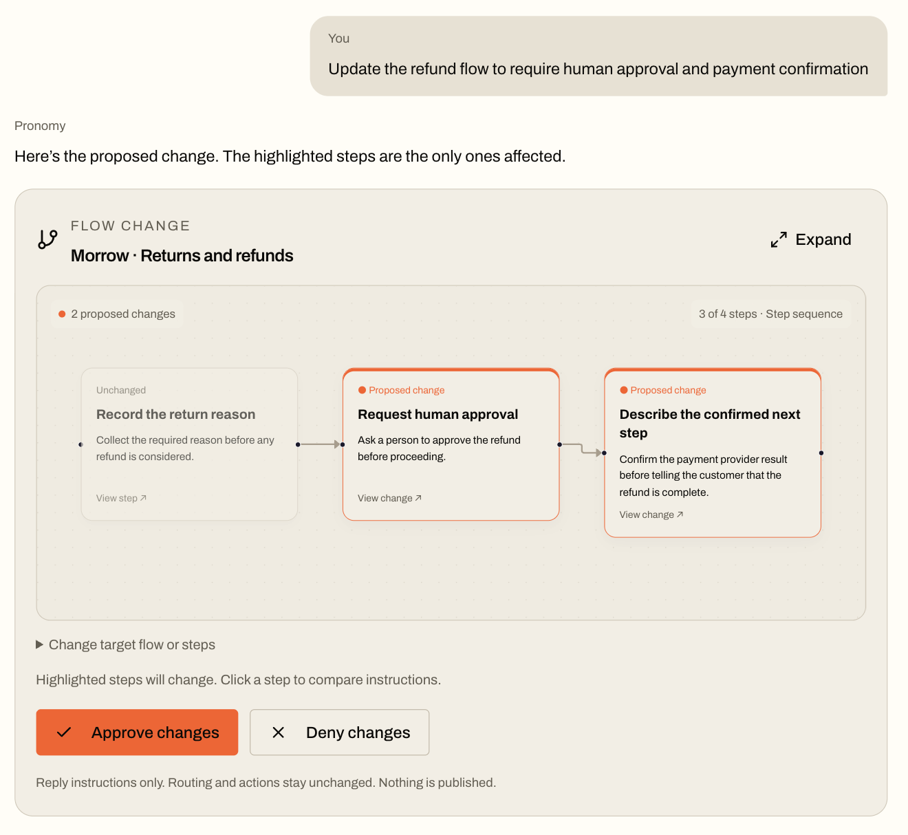 A proposed refund instruction: confirm the payment result before telling the customer the refund is complete.