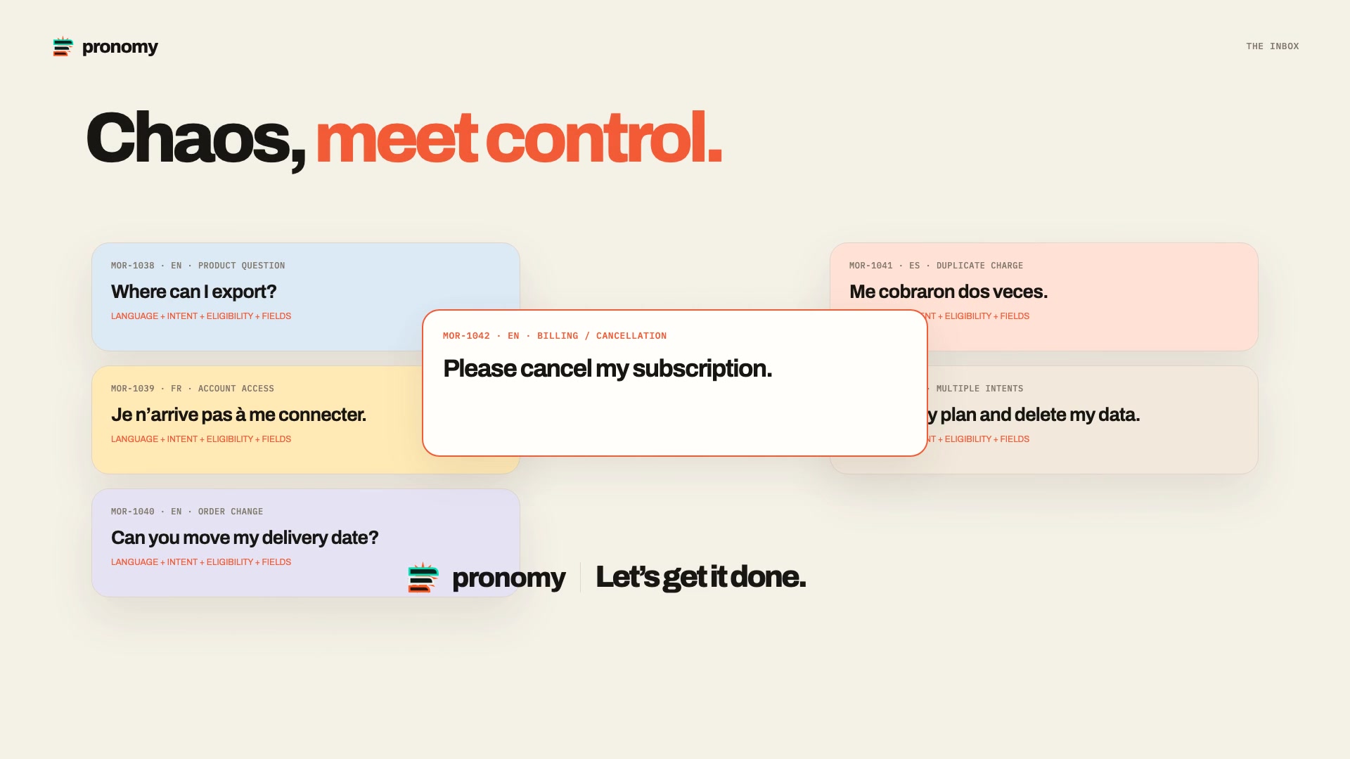 Pronomy organises different support requests and follows a cancellation from request to confirmed result.